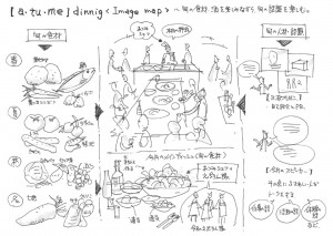 スケッチで考える企画書の書き方（2）